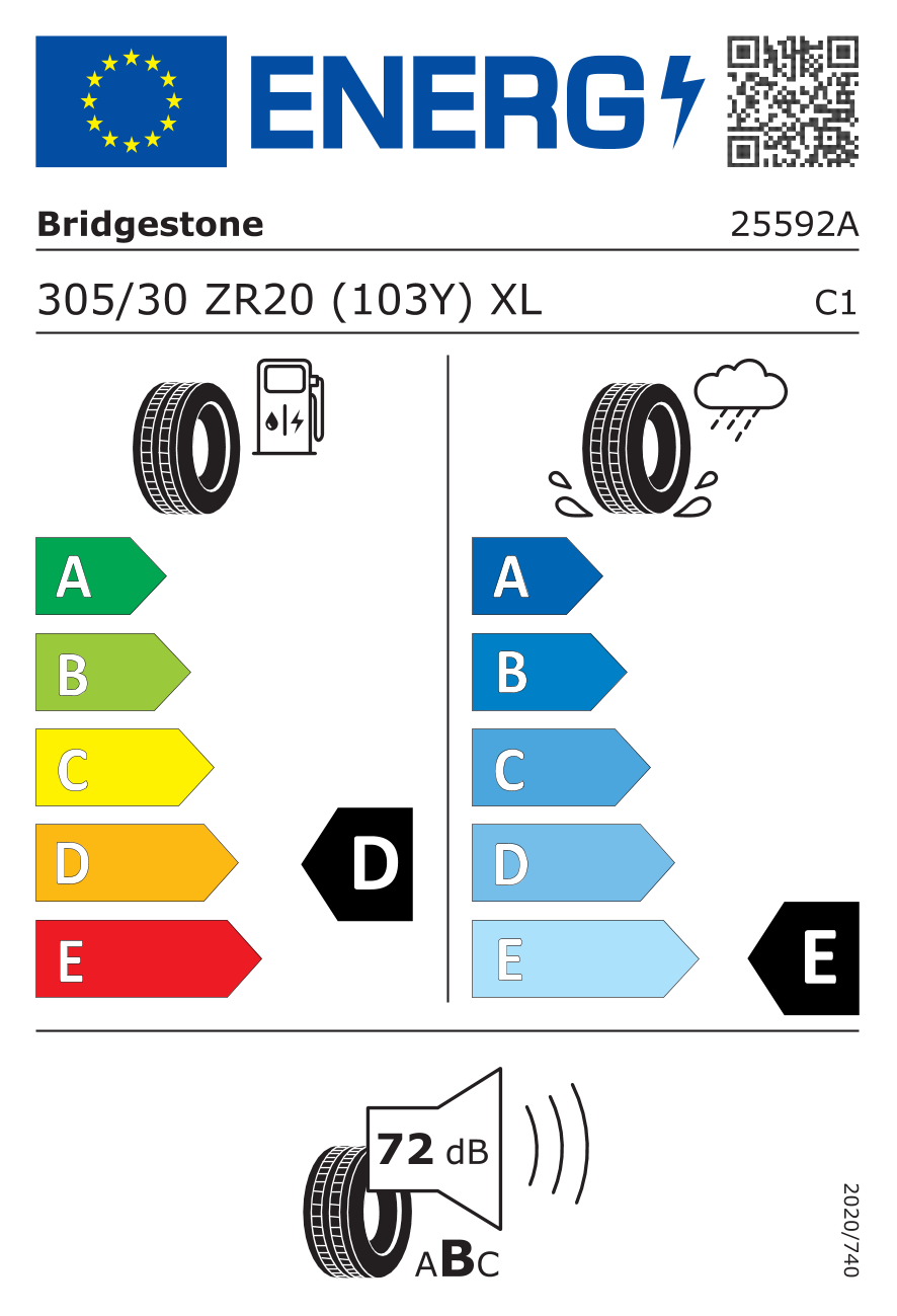 Bridgestone POTENZA RACE 305/30 R20 103Y