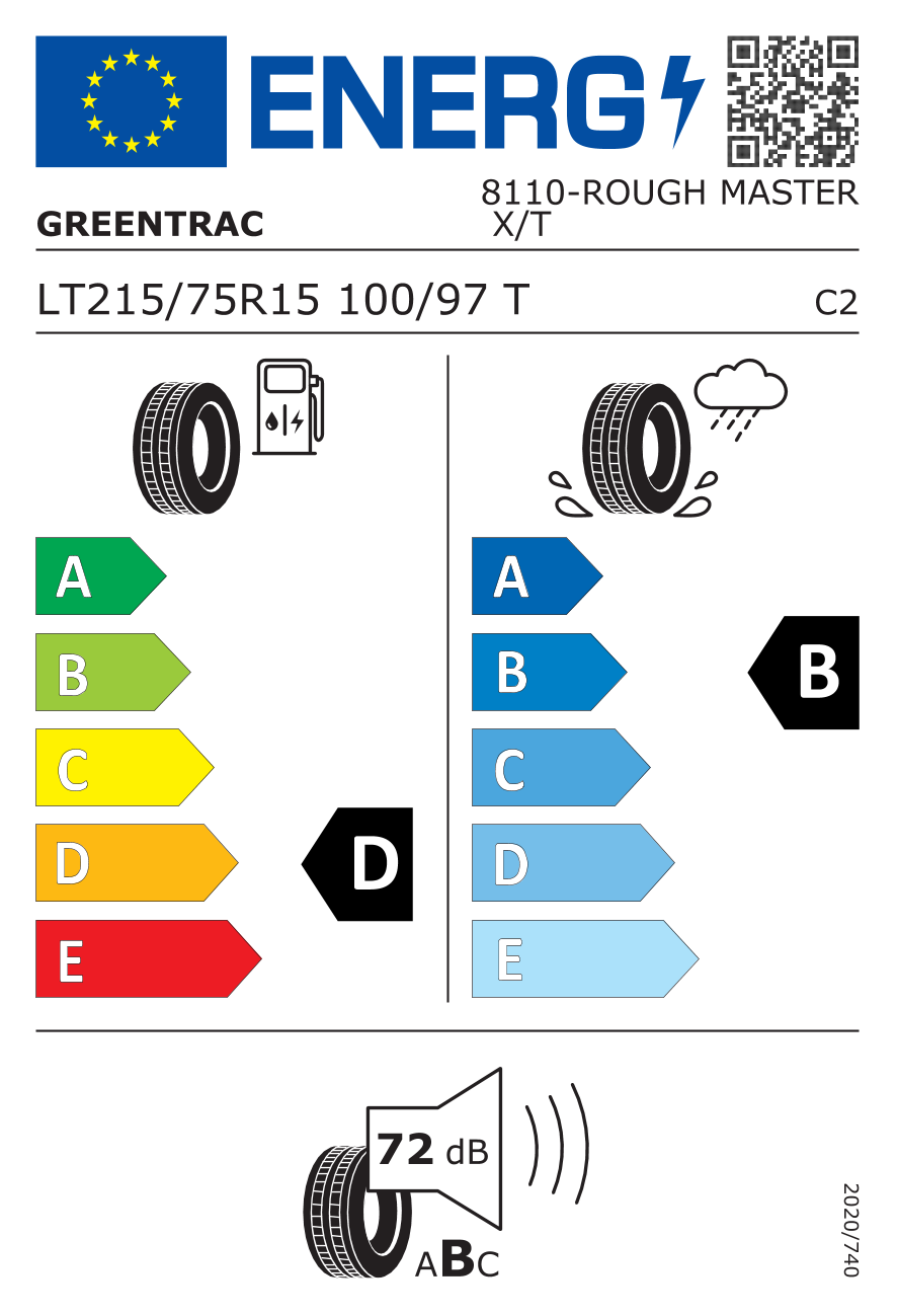 etykieta oponiarska dla Greentrac RoughMaster X/T 215/75 R15 100/97T