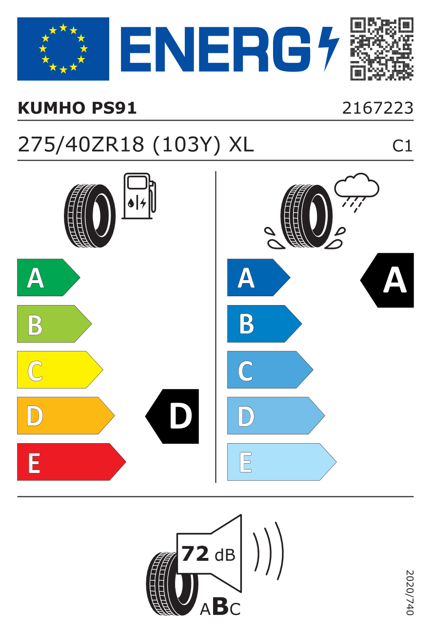 etykieta oponiarska dla Kumho ECSTA PS91 XL 275/40 R18 103Y