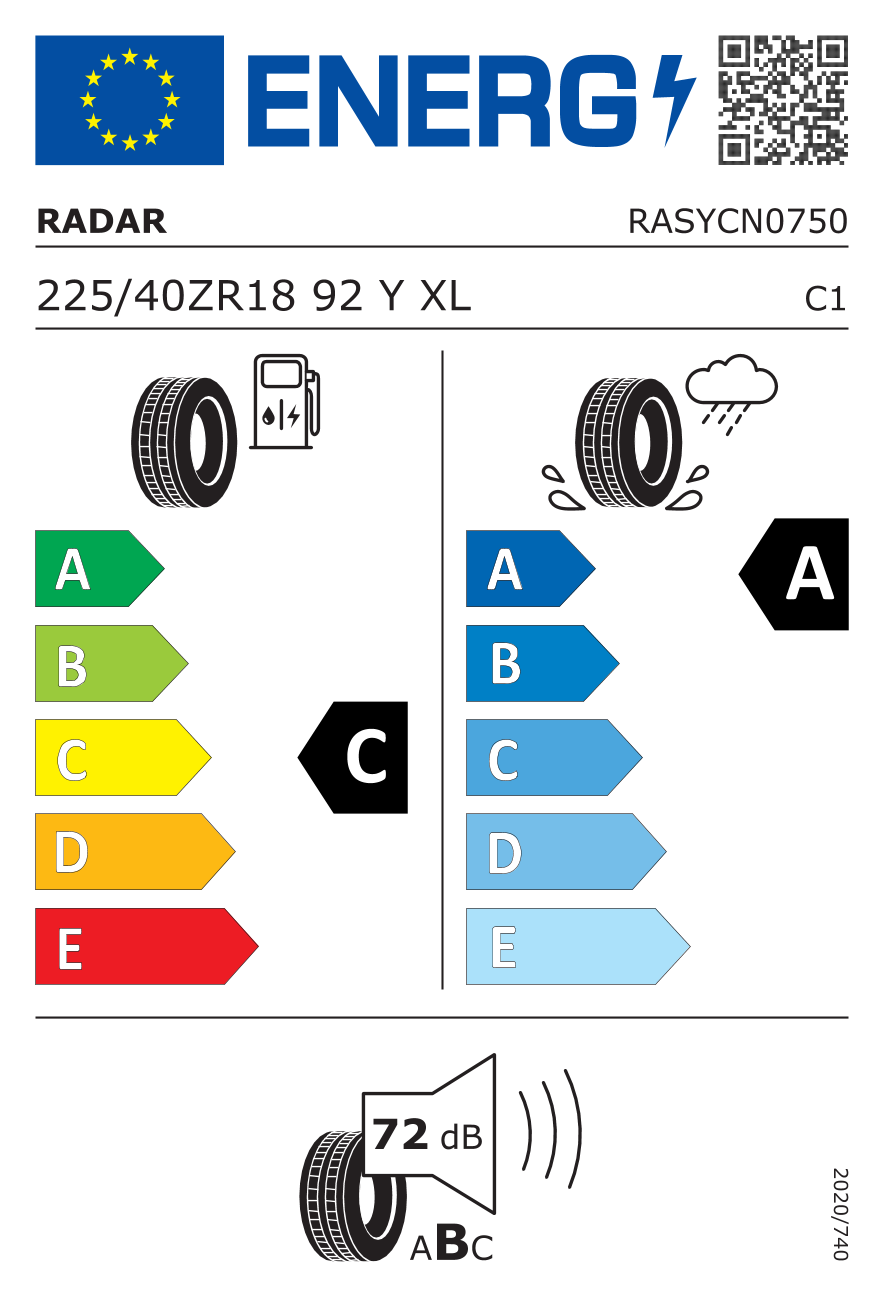 etykieta oponiarska dla Radar DIMAX R8+ XL 225/40 R18 92Y