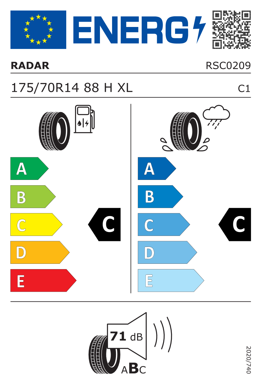 etykieta oponiarska dla Radar RPX800 XL 175/70 R14 88H