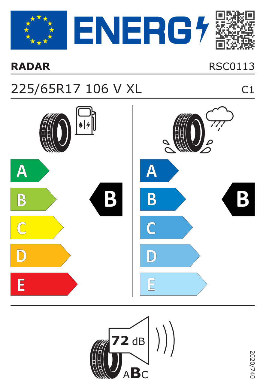etykieta oponiarska dla Radar RPX800+ XL 225/65 R17 106V