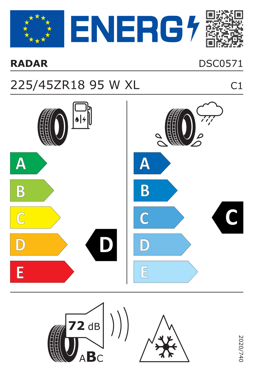 etykieta oponiarska dla Radar DIMAX 4SEASON XL 225/45 R18 95W