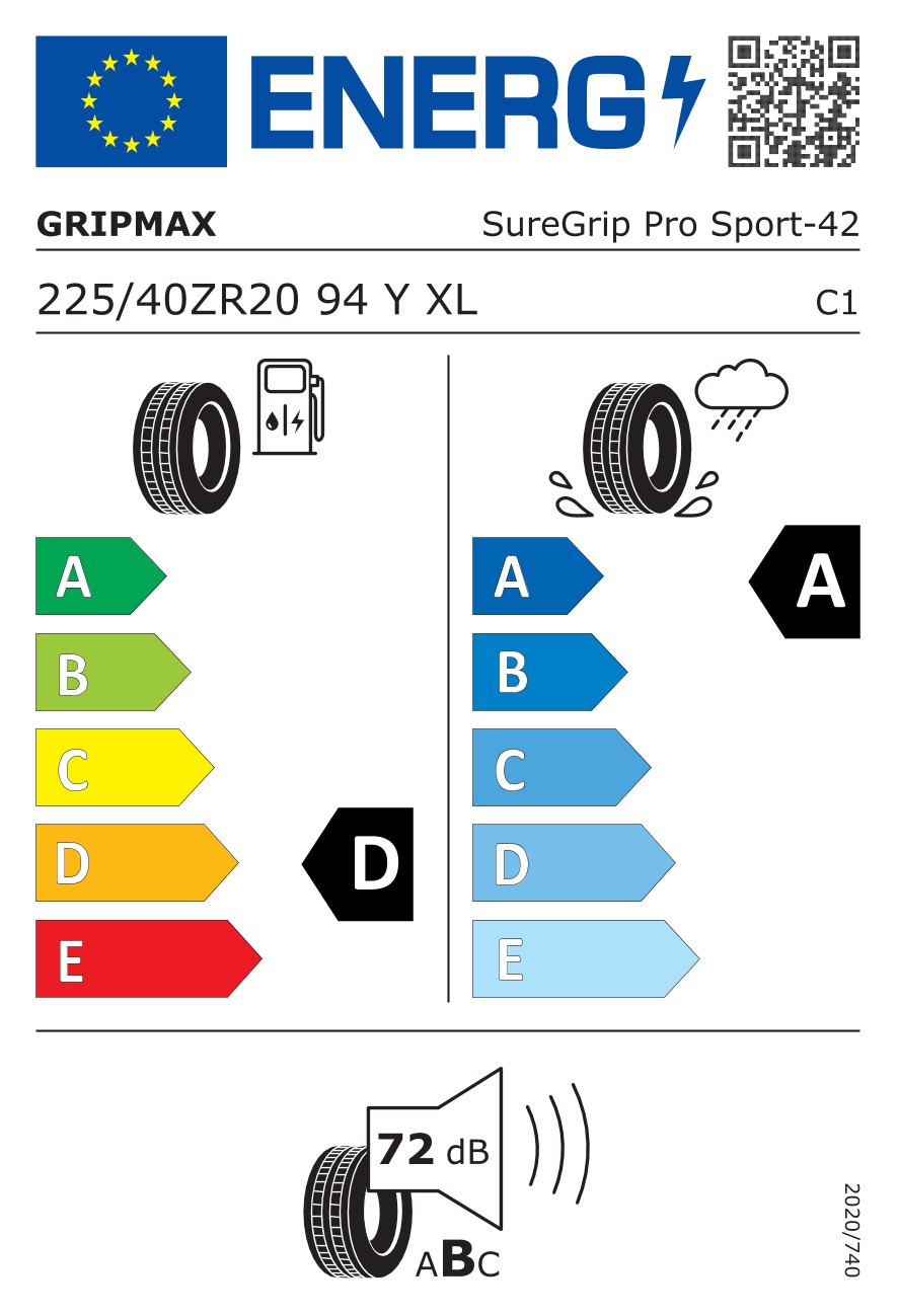 Gripmax SUREGRIP PRO SPORT 225/40 R20 94Y